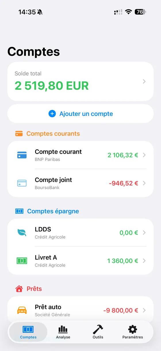 Comptes, prêts & patrimoine