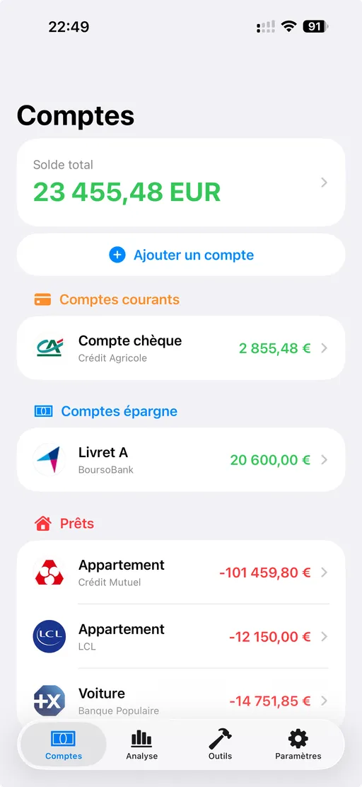 Vue des comptes FinaPrism