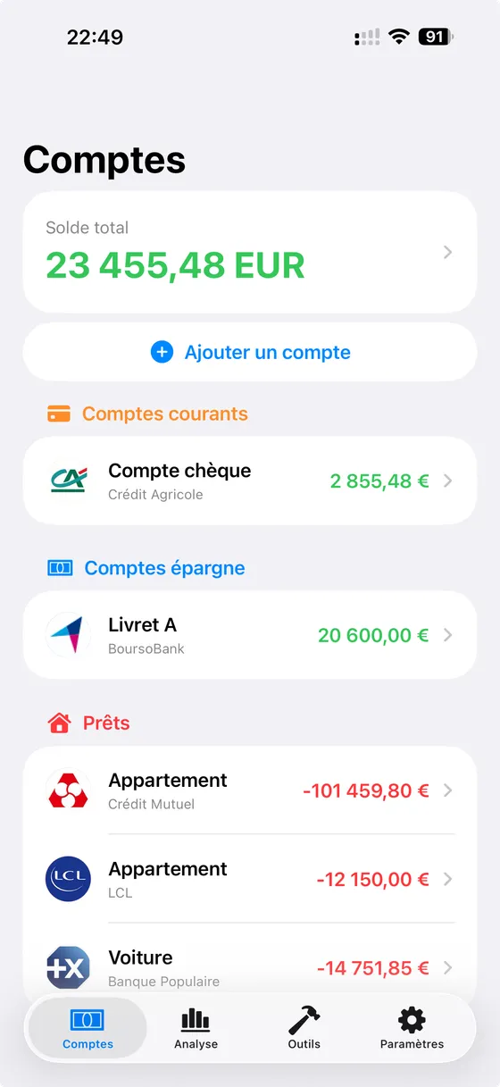 Comptes, prêts & investissements