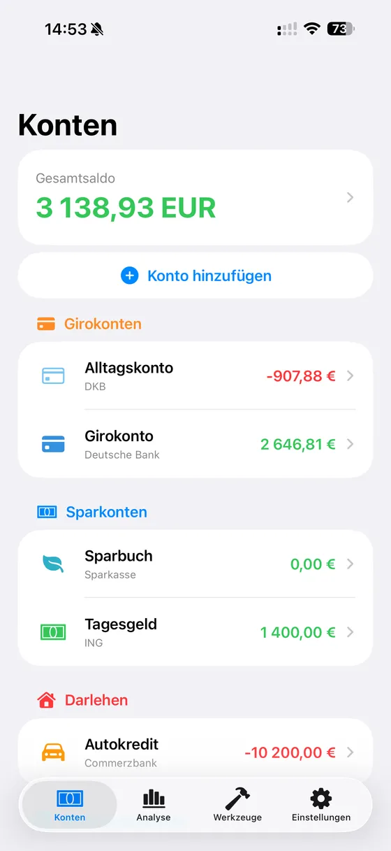 Konten, Kredite & Nettovermögen