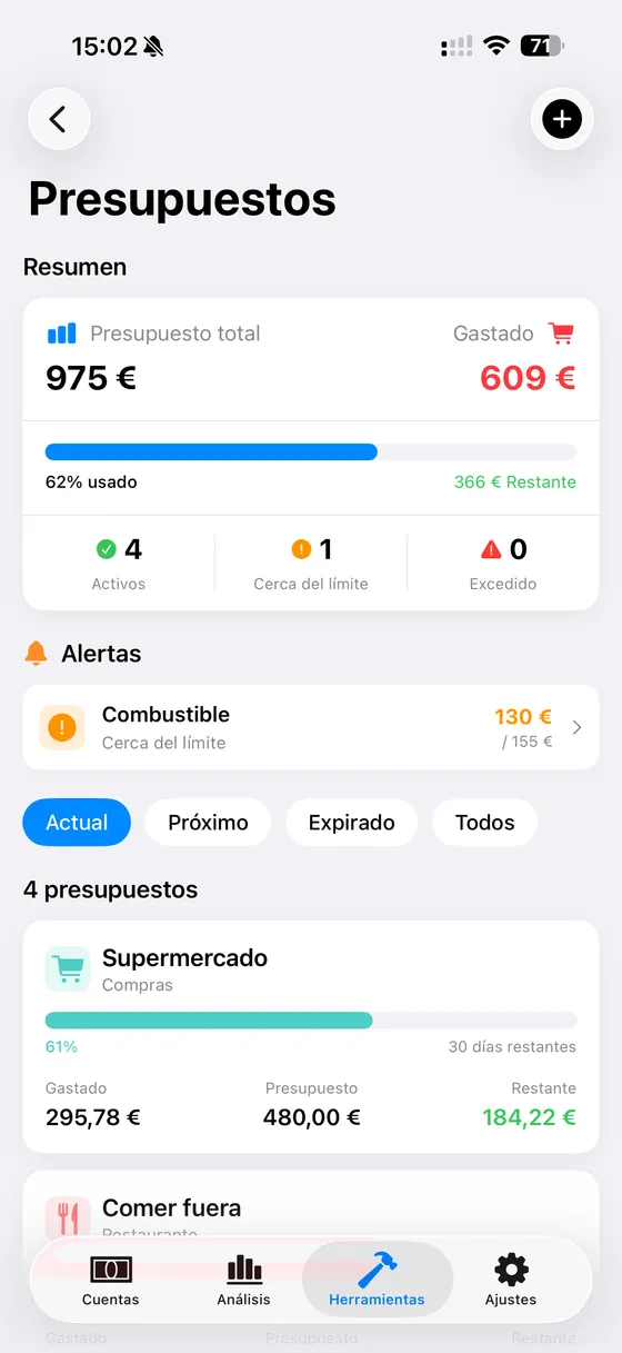 Presupuestos inteligentes