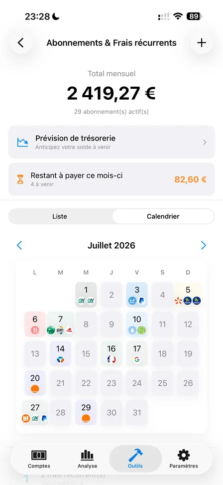Suivi des abonnements FinaPrism