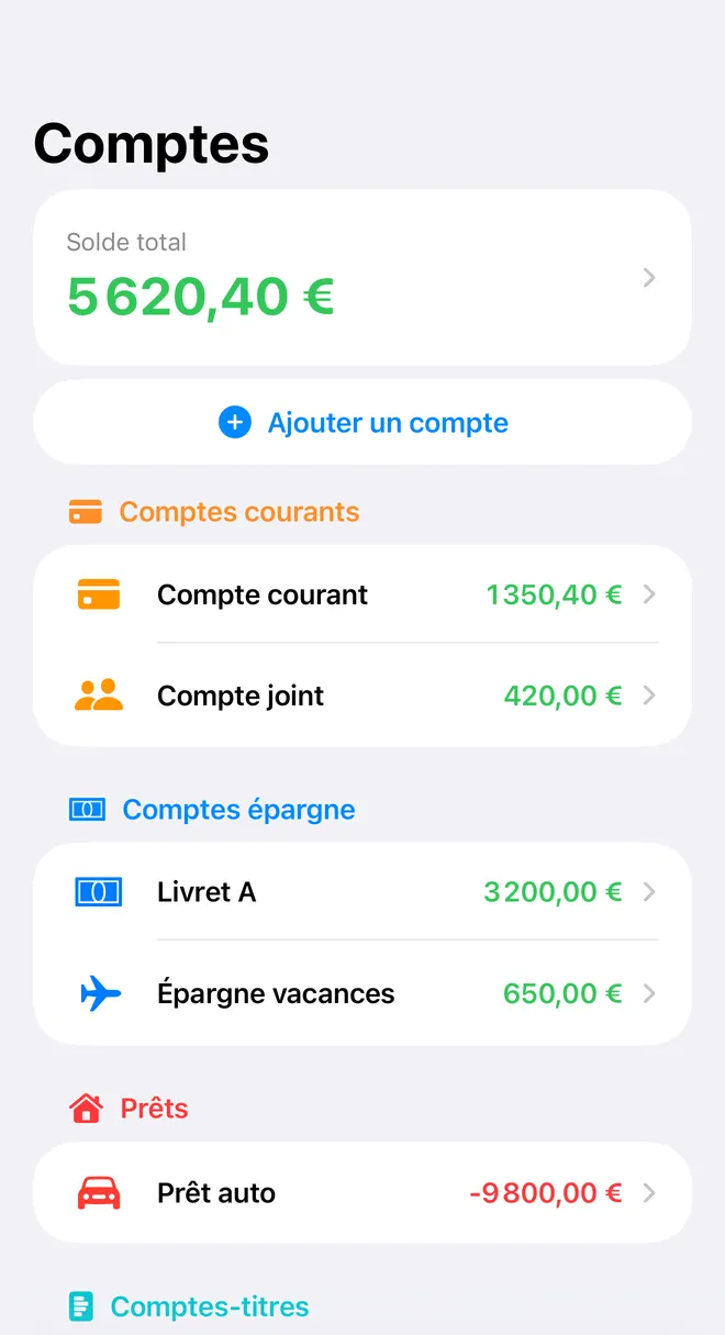 L'écran Comptes de FinaPrism : un solde total de 5 620,40 €, un compte courant, un compte joint, deux comptes d'épargne et un prêt auto.