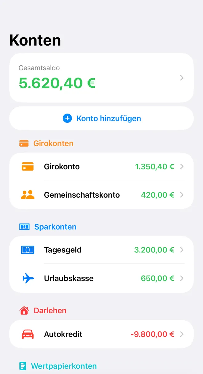 Der Bildschirm „Konten“ von FinaPrism: Gesamtsaldo 5.620,40 €, ein Girokonto, ein Gemeinschaftskonto, zwei Sparkonten (Tagesgeld und Urlaubskasse) und ein Autokredit.