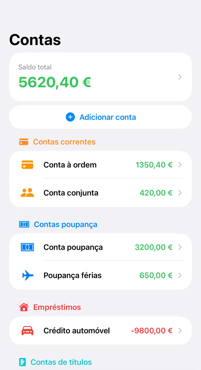 O ecrã Contas da FinaPrism: um saldo total de 5620,40 €, uma conta à ordem, uma conta conjunta, duas contas poupança e um crédito automóvel.