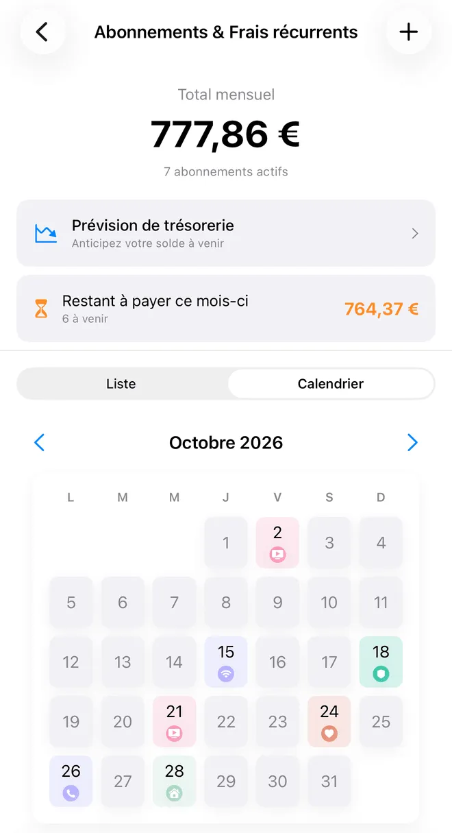 L'écran Abonnements et frais récurrents de FinaPrism : un total mensuel, une prévision de trésorerie, le montant restant à payer ce mois-ci et un calendrier d'octobre marquant les jours de prélèvement.